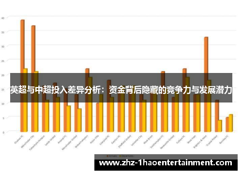 英超与中超投入差异分析：资金背后隐藏的竞争力与发展潜力