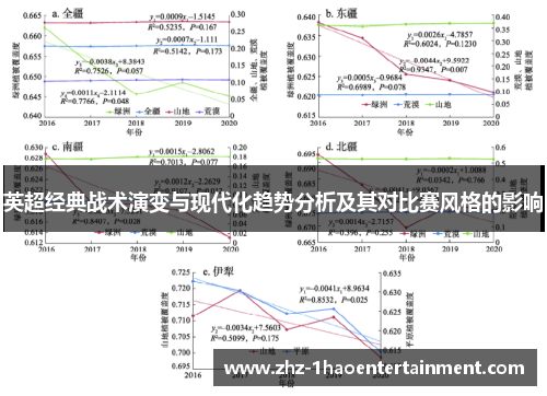 英超经典战术演变与现代化趋势分析及其对比赛风格的影响