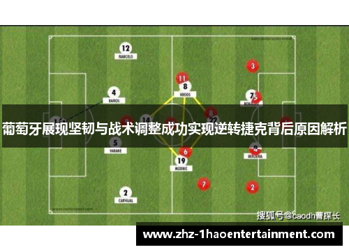 葡萄牙展现坚韧与战术调整成功实现逆转捷克背后原因解析
