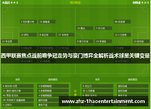 西甲联赛焦点战前瞻争冠走势与豪门博弈全解析战术球星关键变量