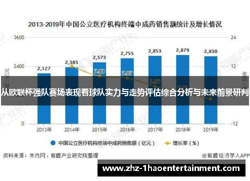 从欧联杯强队赛场表现看球队实力与走势评估综合分析与未来前景研判