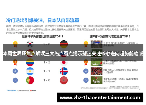 本周世界杯焦点解读三大热点看点揭示球迷关注核心走向趋势前瞻版