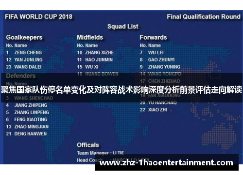 聚焦国家队伤停名单变化及对阵容战术影响深度分析前景评估走向解读