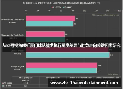 从欧冠视角解析豪门球队战术执行精度差异与胜负走向关键因素研究
