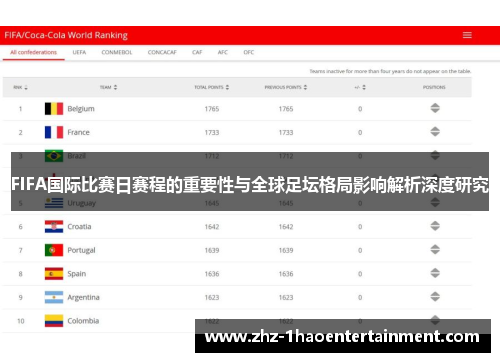 FIFA国际比赛日赛程的重要性与全球足坛格局影响解析深度研究