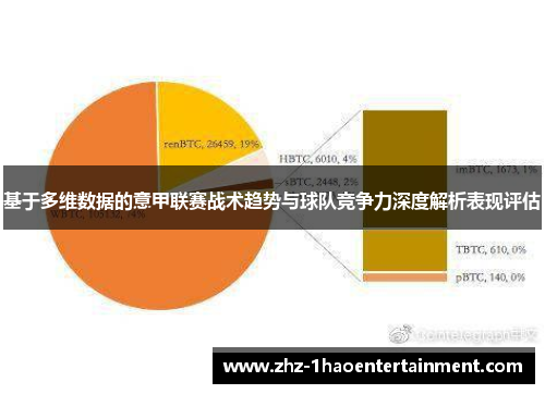 基于多维数据的意甲联赛战术趋势与球队竞争力深度解析表现评估