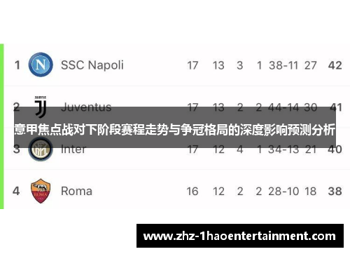 意甲焦点战对下阶段赛程走势与争冠格局的深度影响预测分析