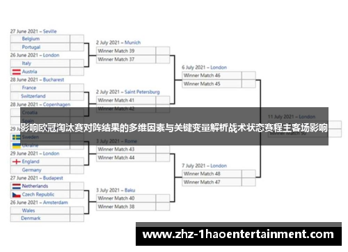影响欧冠淘汰赛对阵结果的多维因素与关键变量解析战术状态赛程主客场影响