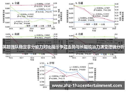 英超强队稳定拿分能力对比揭示争冠走势与长期统治力演变逻辑分析