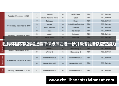世界杯国家队赛程提醒下保级压力进一步升级考验各队应变能力
