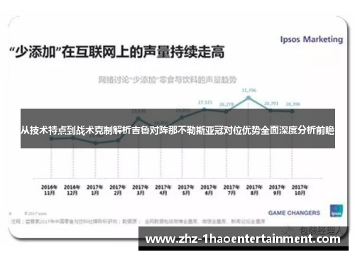 从技术特点到战术克制解析吉鲁对阵那不勒斯亚冠对位优势全面深度分析前瞻