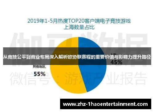 从竞技公平到商业布局深入解析欧协联赛程的重要价值与影响力提升路径