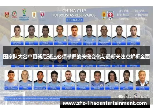 国家队大名单更新后球迷必须掌握的关键变化与最新关注点解析全面 国家队大名单更新后球迷必须掌握的关键变化与最新关注点解析全面