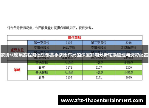 欧协联密集赛程对俱乐部赛季战略布局的深度影响分析轮换管理与资源配置 欧协联密集赛程对俱乐部赛季战略布局的深度影响分析轮换管理与资源配置