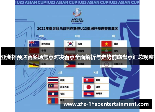 亚洲杯预选赛多场焦点对决看点全面解析与走势前瞻盘点汇总观察