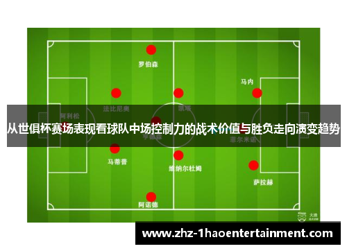 从世俱杯赛场表现看球队中场控制力的战术价值与胜负走向演变趋势