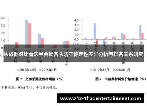 从数据对比看法甲赛场各队防守稳定性差异分析与排名关系研究