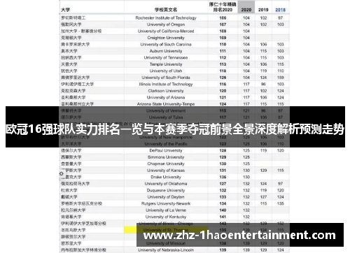 欧冠16强球队实力排名一览与本赛季夺冠前景全景深度解析预测走势