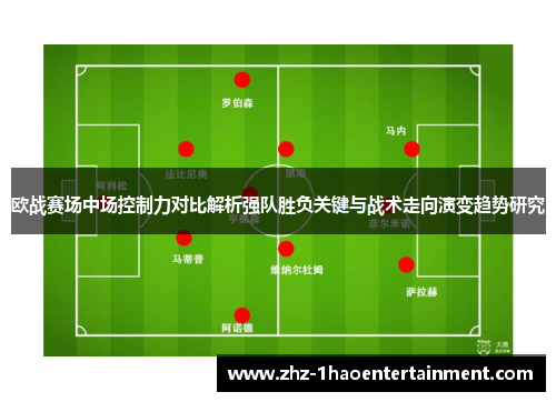 欧战赛场中场控制力对比解析强队胜负关键与战术走向演变趋势研究 欧战赛场中场控制力对比解析强队胜负关键与战术走向演变趋势研究