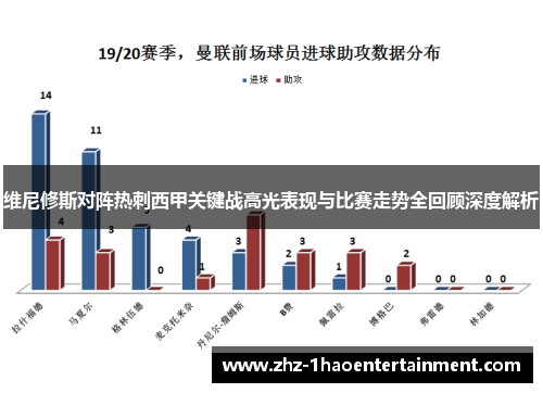 维尼修斯对阵热刺西甲关键战高光表现与比赛走势全回顾深度解析 维尼修斯对阵热刺西甲关键战高光表现与比赛走势全回顾深度解析