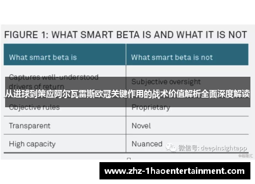 从进球到策应阿尔瓦雷斯欧冠关键作用的战术价值解析全面深度解读 从进球到策应阿尔瓦雷斯欧冠关键作用的战术价值解析全面深度解读
