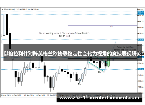 以格拉利什对阵英格兰欧协联稳定性变化为视角的竞技表现研究 以格拉利什对阵英格兰欧协联稳定性变化为视角的竞技表现研究