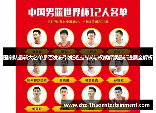 国家队最新大名单是否发布引发球迷热议与权威解读最新进展全解析 国家队最新大名单是否发布引发球迷热议与权威解读最新进展全解析