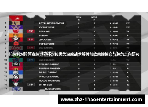 托纳利对阵阿森纳世界杯对位优势深度战术解析前瞻关键博弈与胜负走向研判