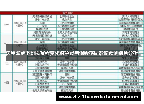 法甲联赛下阶段赛程变化对争冠与保级格局影响预测综合分析 法甲联赛下阶段赛程变化对争冠与保级格局影响预测综合分析