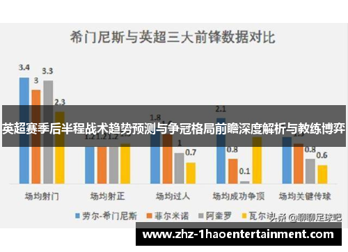 英超赛季后半程战术趋势预测与争冠格局前瞻深度解析与教练博弈 英超赛季后半程战术趋势预测与争冠格局前瞻深度解析与教练博弈